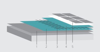 Komleksowe rozwiazania system Optostop 3000